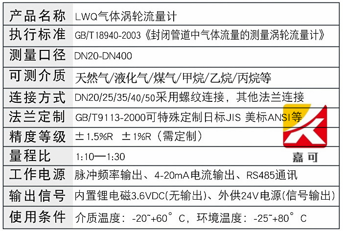 氣體渦輪流量計技術參數(shù)_副本.png